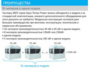 Чиллер MDV MDGB-F30W/SN1