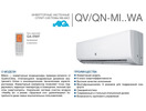 Сплит система QuattroClima Milano QV/QN-MI09WA инверторная