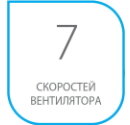 7 скоростей вентилятора