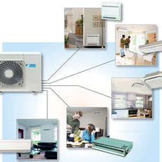 Виды охлаждающих систем для дома и офиса