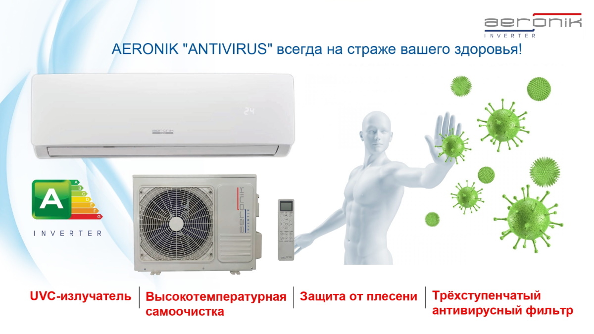 Сплит-система AERONIK Antivirus inverter