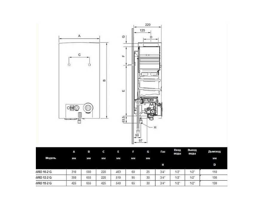 Газовый проточный водонагреватель Bosch WRD10-2 G23 (Therm 6000 O)