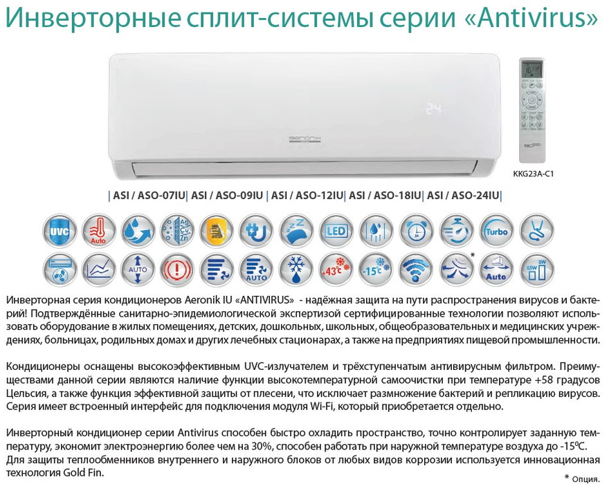 Сплит-система AERONIK Antivirus ASO/ASI-07IU1 inverter