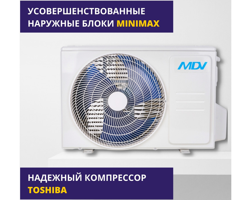 Сплит-система MDV INFINI MDSAG-07HRDN8/MDOAG-07HDN8 Inverter