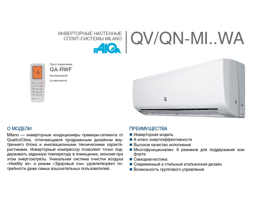 Сплит система QuattroClima Milano QV/QN-MI09WA инверторная