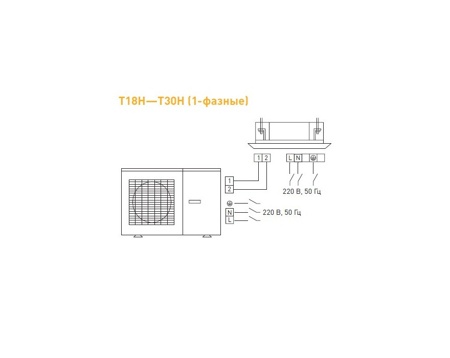 Кассетный кондиционер Tosot T24H-LC2/I_TС04P-LC_T24H-LU2/O