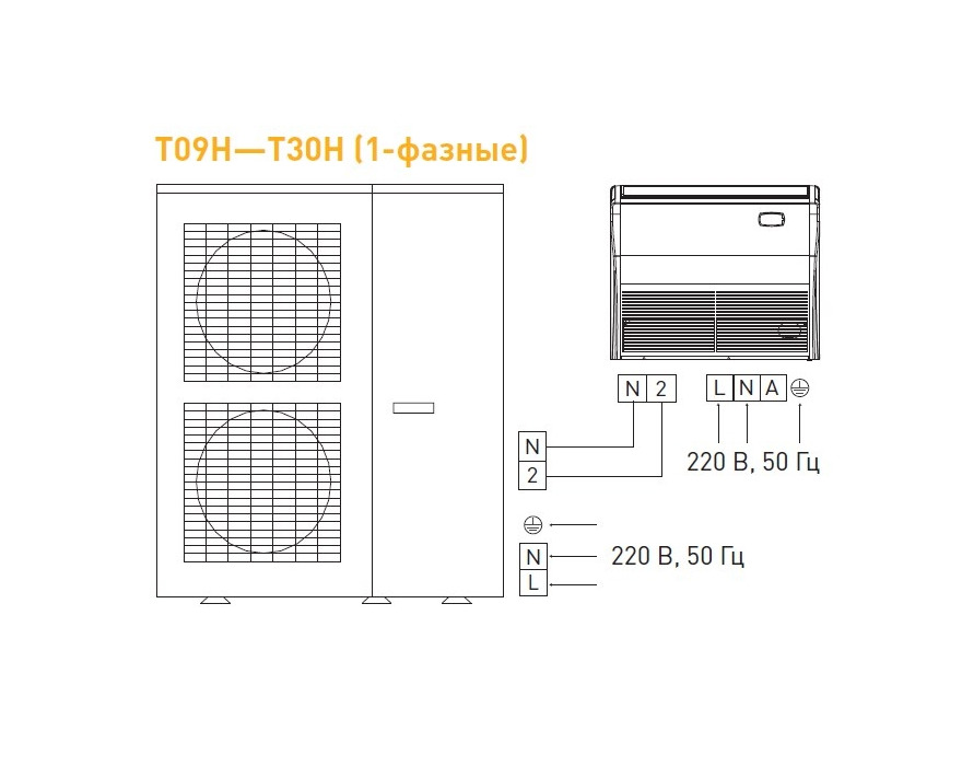 Напольно-потолочный кондиционер Tosot T09H-LF/I_T09H-LU/O