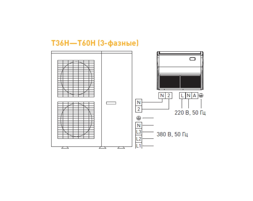 Напольно-потолочный кондиционер Tosot T36H-LF/I_T36H-LU/O2