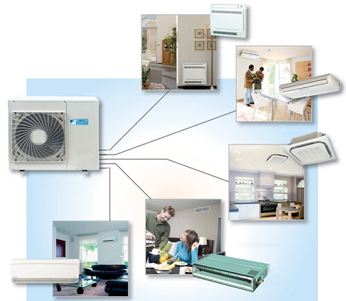 Виды охлаждающих систем для дома и офиса