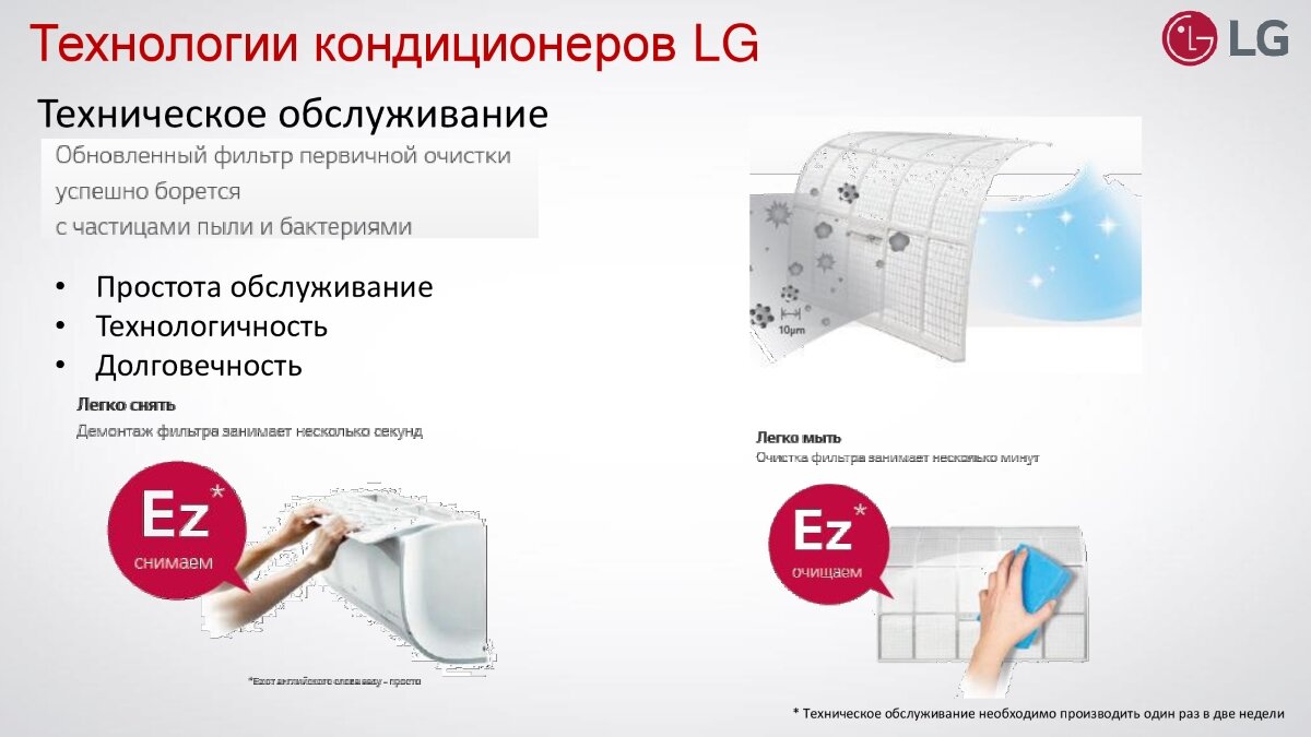 Сплит система LG Premium MEGA DUAL - презентация